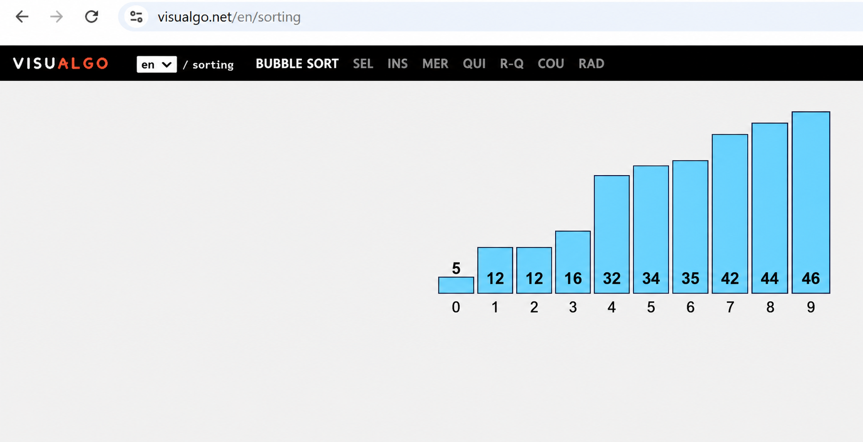 VisuAlgo Sorting Algorithms Visualizer